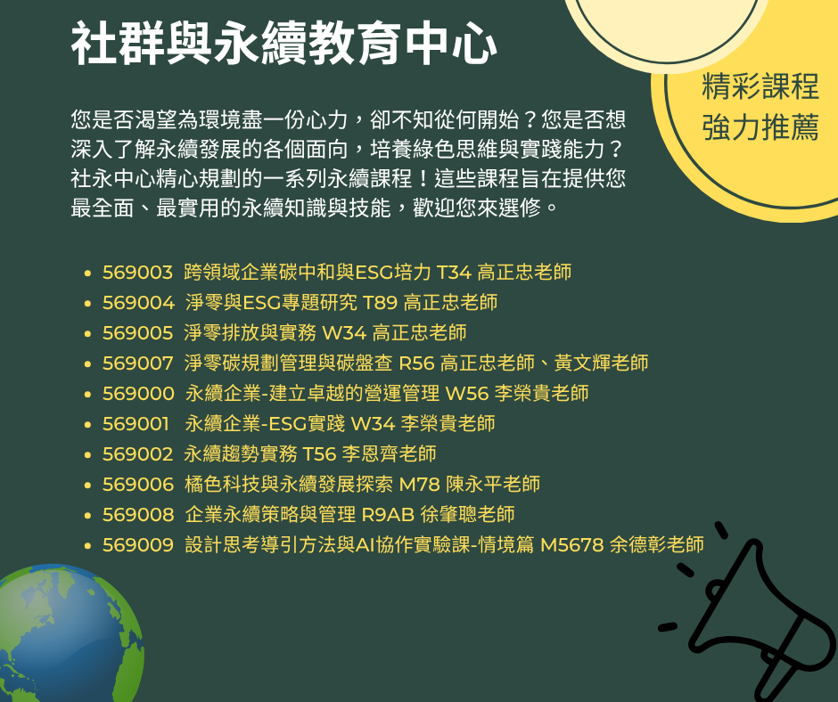 Latest Courses